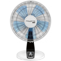 Ventilateur turbo